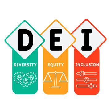 Graphic showing DEI: Diversity, Equity, Inclusion with icons.