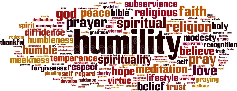 Word cloud featuring terms related to humility and spirituality.